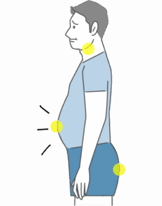 お腹周り、お尻、太ももなどはセルライトが蓄積しやすい部位